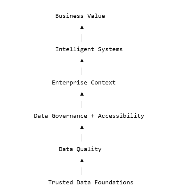 figure4